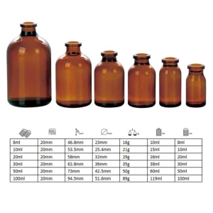 Sterile 250ml Moulded Glass Vials for Medical & Cosmetic Packaging Glass Bottles